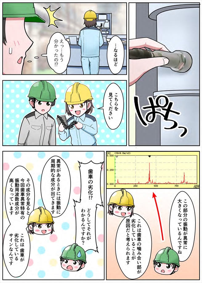 4枚目