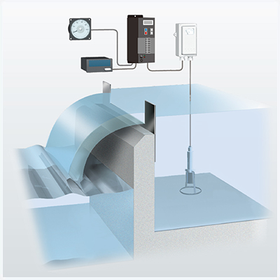 水位計応用計測システム
