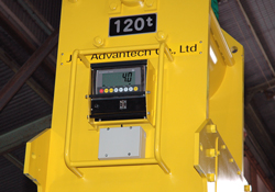 120 t Crane Scale for Overhead Crane Assembly