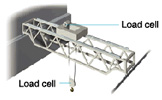 Illustration of Crane Weighing System