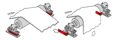 Load Cells for Tension measurement